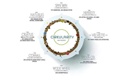 GHCL launches ‘Cirkularity’ bedding range