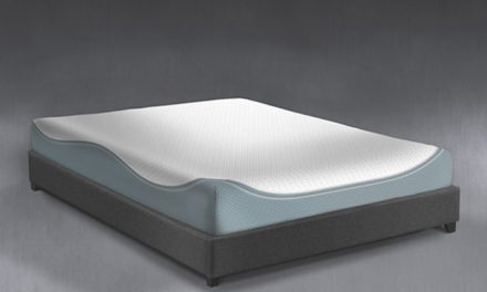 Culp reports increasing mattress sales