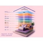 World of Sleep 2027 to bring India’s first curated consumer sleep exhibition