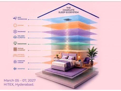 World of Sleep 2027 to bring India’s first curated consumer sleep exhibition